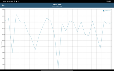 GFXBench battery test T-Rex