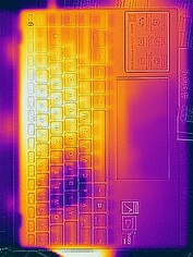 Waste heat - stress test - top