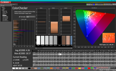 ColorChecker after calibration