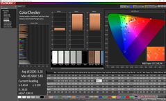 ColorChecker before calibration