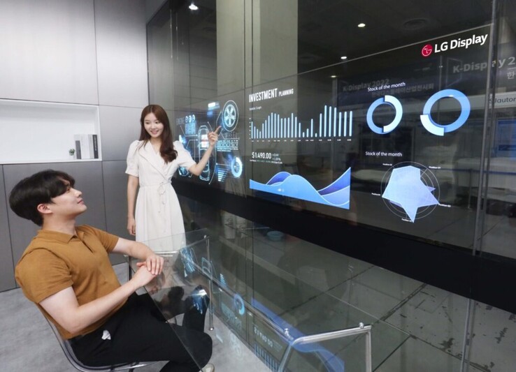 (Image source: LG Display)