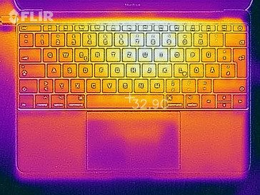 Stress test MB 12, top side