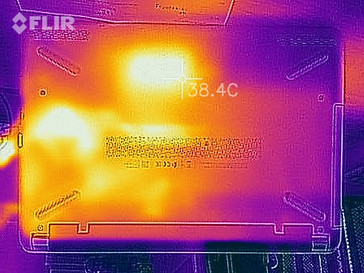 Heatmap bottom (under load)