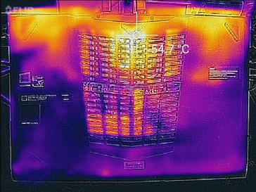 Thermal profile, bottom (max load)