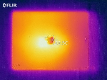 Heat map of the back of the device under sustained load