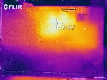 Heat map of the bottom of the device under load