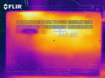 Heat map of the bottom of the device under load