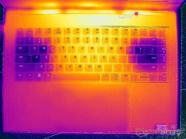 System idle (C cover)