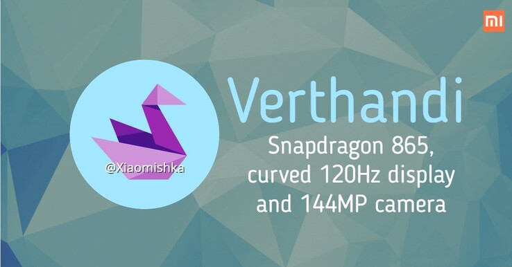 Verthandi details. (Image source: @xiaomishka)