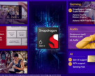 Qualcomm Snapdragon 6 Gen 4 Processor - Benchmarks and Specs