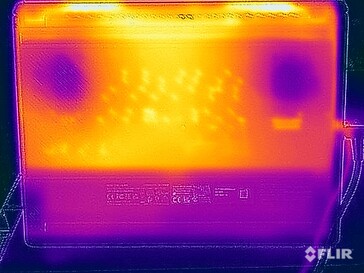 Surface temperatures stress test (bottom)