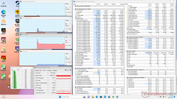 System idle