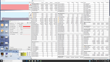 System idle