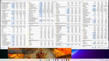 Stress test FurMark (PT, 100 per cent)