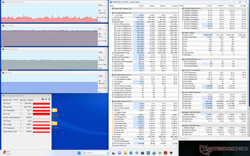 Witcher 3 stress (Optimized mode)