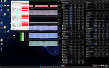 Witcher 3 stress (Performance mode)