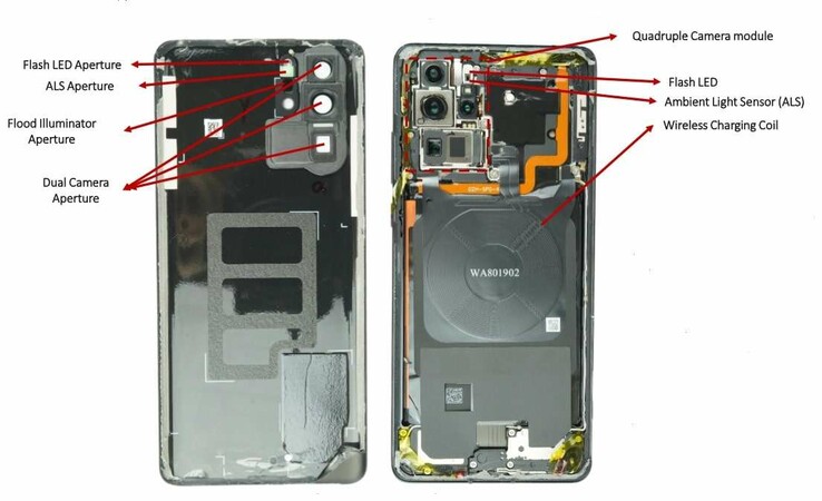 Inside the guts of the Huawei P30 Pro quad-camera system. (Source: EETimes)