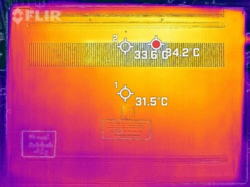 Idle operation - bottom