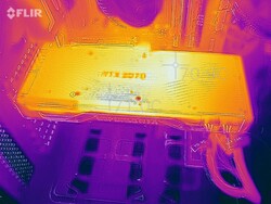 Heat map of the RTX 2070 SUPER FE during a stress test at 100% power target