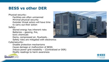 Vulnerabilities of battery energy storage systems attached to the energy grid. (Source: Cybersecurity of battery energy storage systems presentation)