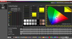 ColorChecker calibrated