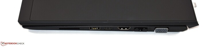 right: SD card-reader, USB 3.1 Gen 2 type A, USB 3.1 Gen 2 type C, HDMI, RJ45, VGA