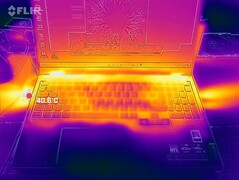 Topside temps during stress test