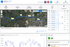 GPS test – Garmin Edge 500