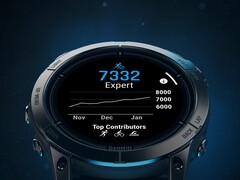 Garmin update 14.68 is now available to all owners of various smartwatches, including the Epix Pro (Gen 2). (Image source: Garmin)