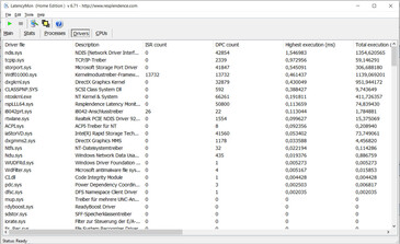 Latency Monitor