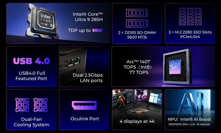 Main highlights of the EVO-T1 (Image source: GMK)