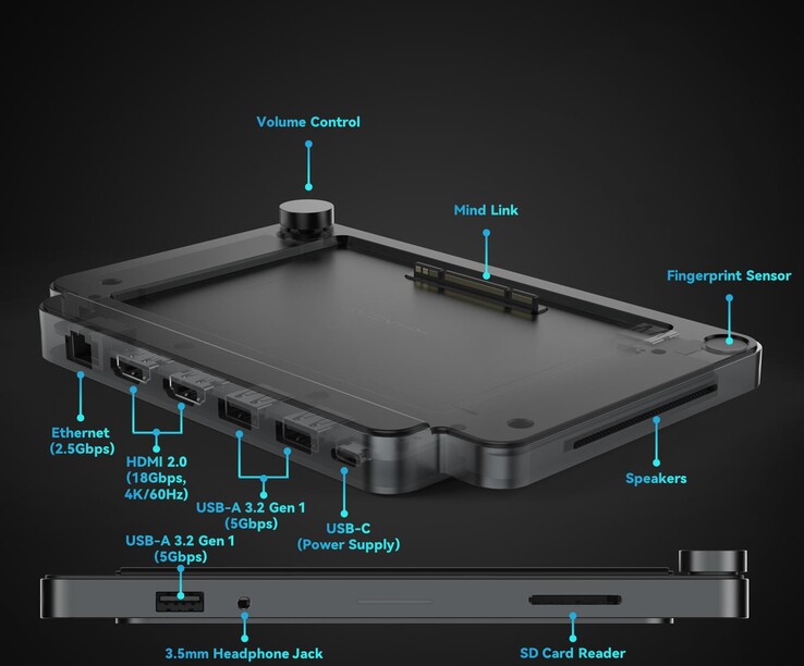 Khadas Mind Dock (source: Khadas)