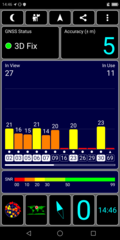 GPS Test: Inside