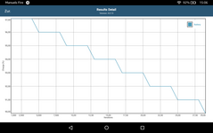 GFXBench Battery