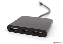 USB Type-C hub