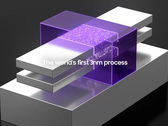 Samsung's GAAFET technology is now known as MBCFET. (Image Source: Samsung)