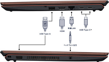 The VAIO laptops have broad range of ports for connecting peripherals, projectors, networks, and headphones. (Image source: Vaio)