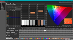 ColorChecker after calibration