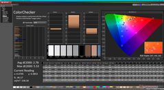 ColorChecker before calibration