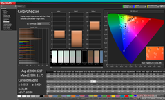 ColorChecker before calibration