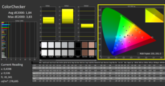 CalMan ColorChecker Colors