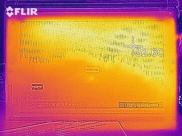 Heat generation bottom side (idle)