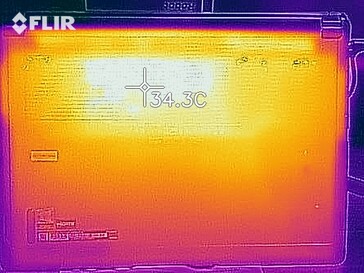 Waste heat idle, silent mode, underside