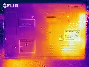 heat map under load - bottom