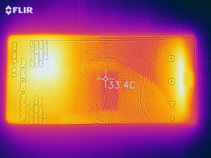 Heat map: front