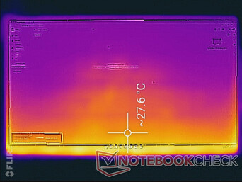 Color temperature map after an hour of usage