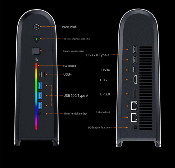The new Peladn YO2 contains dual USB4 connectivity.