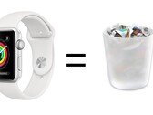 It doesn't take a "Genius" to understand simple math...(Image source: Apple/edited ) 