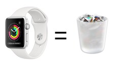 It doesn't take a "Genius" to understand simple math...(Image source: Apple/edited )
