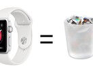 It doesn't take a "Genius" to understand simple math...(Image source: Apple/edited ) 